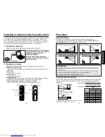 Preview for 11 page of Toshiba TDP-T99 Owner'S Manual