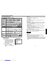 Preview for 21 page of Toshiba TDP-T99 Owner'S Manual