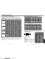 Preview for 26 page of Toshiba TDP-T99 Owner'S Manual