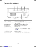 Preview for 18 page of Toshiba TDP TDP-S8 Owner'S Manual