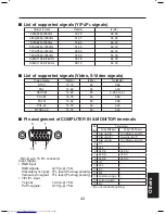 Preview for 43 page of Toshiba TDP TDP-S8 Owner'S Manual