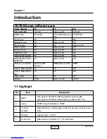 Preview for 5 page of Toshiba TDP TDP-S8 Service Manual