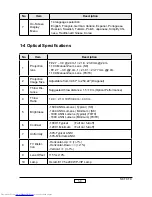 Preview for 8 page of Toshiba TDP TDP-S8 Service Manual