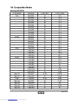 Preview for 10 page of Toshiba TDP TDP-S8 Service Manual