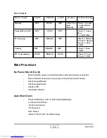 Preview for 30 page of Toshiba TDP TDP-S8 Service Manual