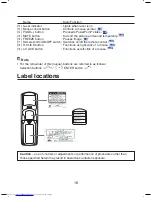 Preview for 18 page of Toshiba TDP TDP-T9 Owner'S Manual