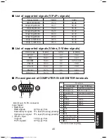 Preview for 45 page of Toshiba TDP TDP-T9 Owner'S Manual