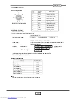 Preview for 5 page of Toshiba TDP-TW100B Service Manual