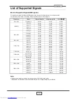 Preview for 8 page of Toshiba TDP-TW100B Service Manual