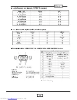 Preview for 9 page of Toshiba TDP-TW100B Service Manual