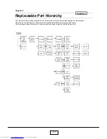 Preview for 10 page of Toshiba TDP-TW100B Service Manual