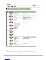 Preview for 33 page of Toshiba TDP-TW100B Service Manual