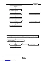 Preview for 37 page of Toshiba TDP-TW100B Service Manual