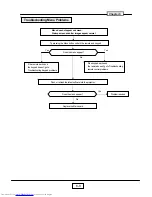 Preview for 40 page of Toshiba TDP-TW100B Service Manual