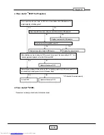 Preview for 42 page of Toshiba TDP-TW100B Service Manual