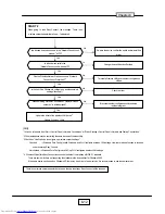 Preview for 44 page of Toshiba TDP-TW100B Service Manual