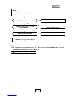 Preview for 45 page of Toshiba TDP-TW100B Service Manual