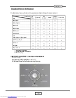 Preview for 57 page of Toshiba TDP-TW100B Service Manual