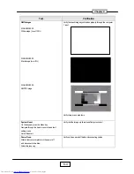 Preview for 82 page of Toshiba TDP-TW100B Service Manual