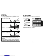 Предварительный просмотр 12 страницы Toshiba TDP-TW300 Owner'S Manual