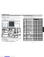 Предварительный просмотр 20 страницы Toshiba TDP-TW300 Owner'S Manual