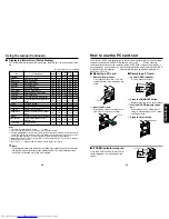 Предварительный просмотр 25 страницы Toshiba TDP-TW300 Owner'S Manual