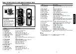 Preview for 10 page of Toshiba TDP-TW355 Owner'S Manual