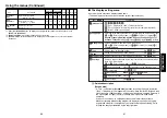 Preview for 22 page of Toshiba TDP-TW355 Owner'S Manual