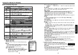 Preview for 24 page of Toshiba TDP-TW355 Owner'S Manual