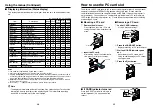 Preview for 26 page of Toshiba TDP-TW355 Owner'S Manual