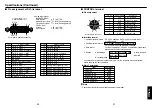 Preview for 47 page of Toshiba TDP-TW355 Owner'S Manual