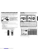 Preview for 11 page of Toshiba TDP-TW420 Owner'S Manual