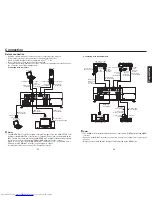 Preview for 12 page of Toshiba TDP-TW420 Owner'S Manual