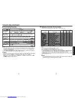 Preview for 17 page of Toshiba TDP-TW90 Owner'S Manual