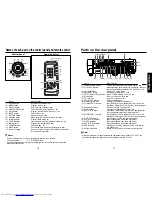 Preview for 9 page of Toshiba TDP-TW90A Owner'S Manual