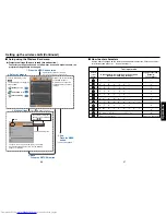 Preview for 19 page of Toshiba TDP-TW90A Owner'S Manual