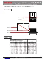 Preview for 4 page of Toshiba TDP-WX5400 Installation Manual