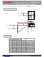 Preview for 9 page of Toshiba TDP-WX5400 Installation Manual