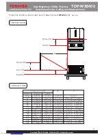 Preview for 12 page of Toshiba TDP-WX5400 Installation Manual