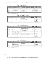 Preview for 40 page of Toshiba TE Series Instruction Manual