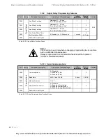 Preview for 42 page of Toshiba TE Series Instruction Manual