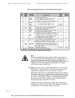 Preview for 60 page of Toshiba TE Series Instruction Manual