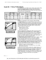 Preview for 74 page of Toshiba TE Series Instruction Manual