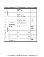 Preview for 90 page of Toshiba TE Series Instruction Manual