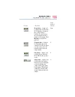 Preview for 155 page of Toshiba TE2100 Series User Manual