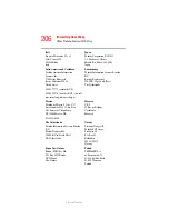 Preview for 206 page of Toshiba TE2300 Series User Manual