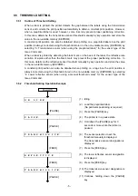 Предварительный просмотр 8 страницы Toshiba TEC B-850 Series Key Operation Specification