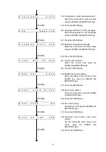 Preview for 12 page of Toshiba TEC B-850 Series Key Operation Specification