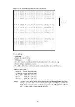 Предварительный просмотр 21 страницы Toshiba TEC B-850 Series Key Operation Specification