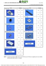 Preview for 61 page of Toshiba TEC B-SX4T Series Maintenance Manual